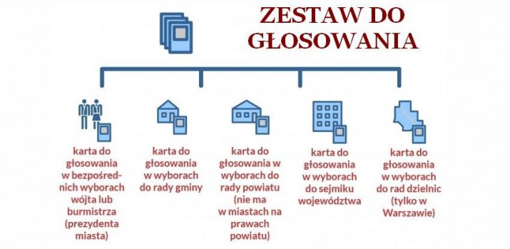 zesrtaw