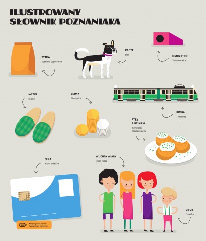 slowniczekPoznaniaka