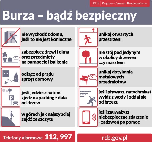 OSTRZEŻENIE