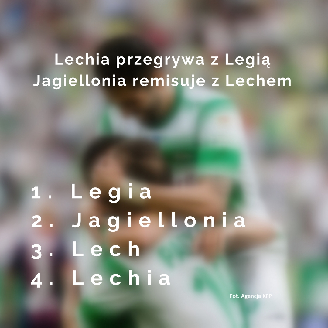 lechia7