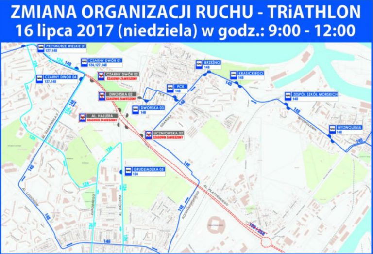 zmiany triathlon