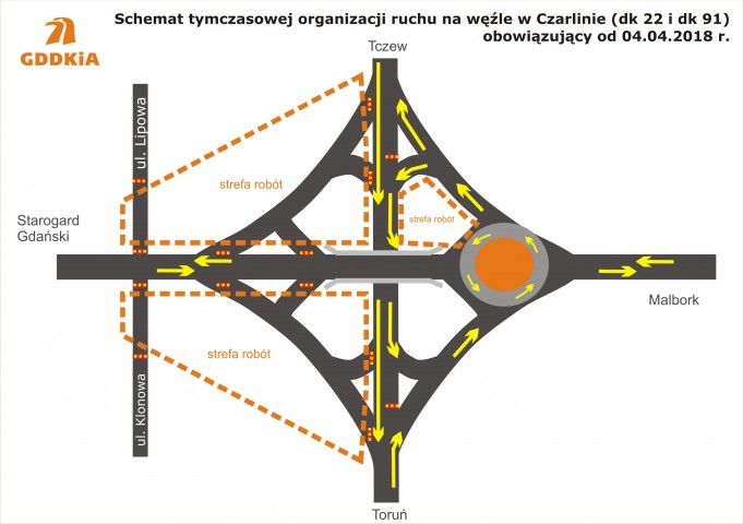 Czarlin zmiany od 04.04.18 r