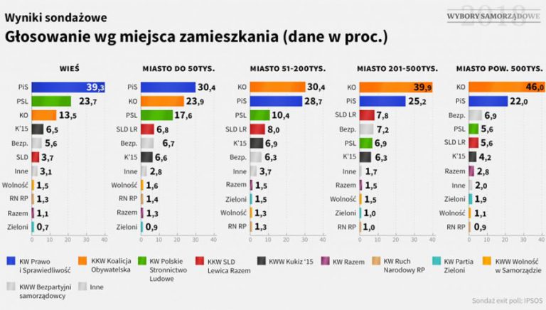 polexit