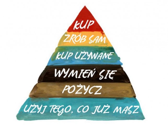 wwf piramida