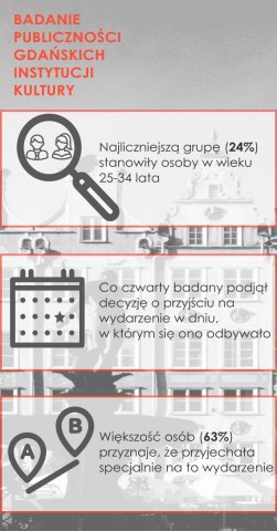 infografika2