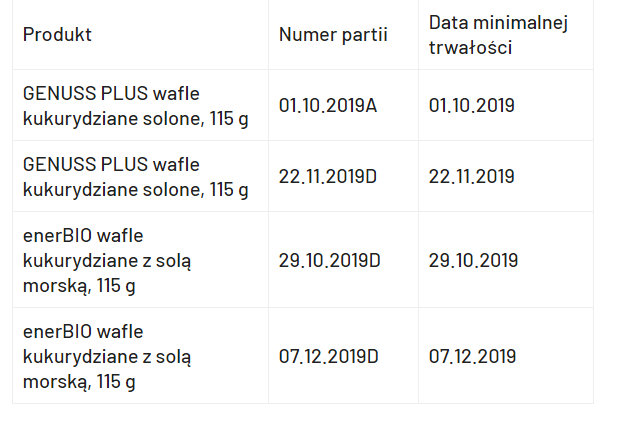 wafle rossmann