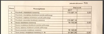 Instytut2017