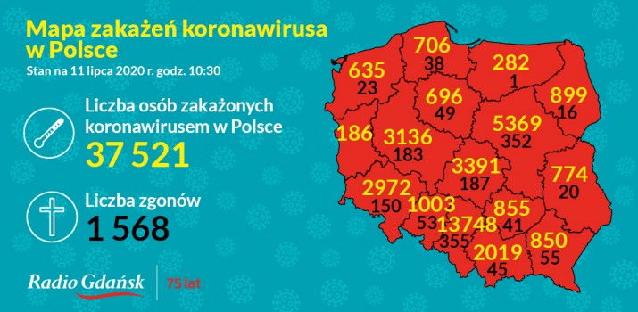 koronawirus mapa 11 lipca