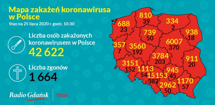 koronawirus mapa 25 lipca