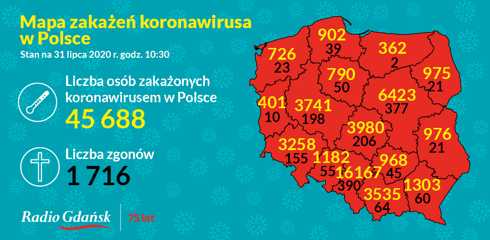 koronawirus mapa 31 lipca