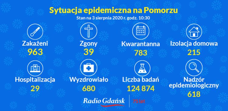 https://radiogdansk.pl/images/BNP_PodajZmiane_Mapa.png