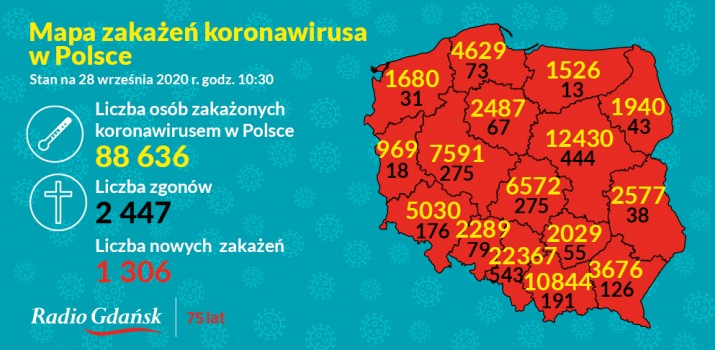 koronawirus mapa 28 września2