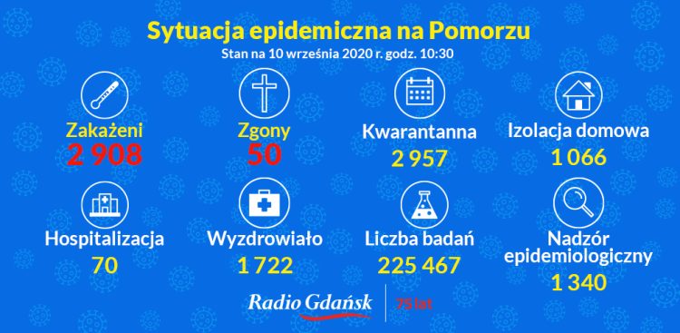 https://radiogdansk.pl/images/BNP_PodajZmiane_Mapa.png