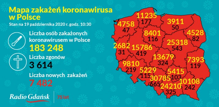 koronawirus mapa 19 października