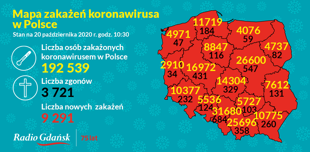 koronawirus mapa 20 października