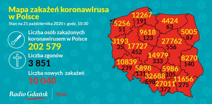 koronawirus mapa 21 października