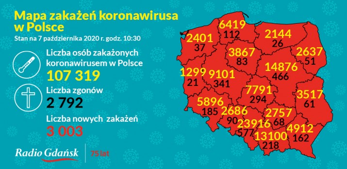 koronawirus mapa 7 pazdziernika