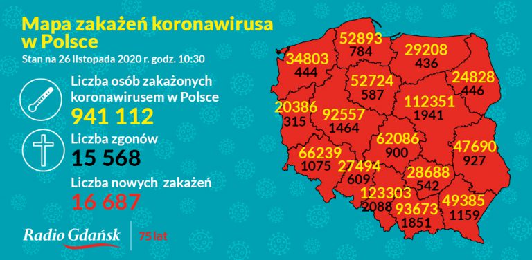 koronawirus mapa 26.11