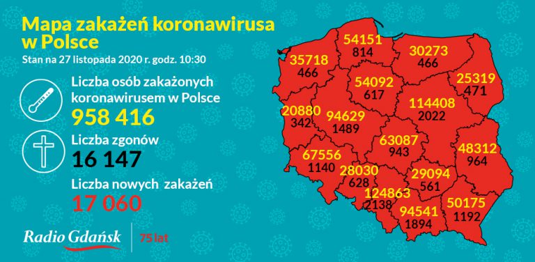 koronawirus mapa 27.11