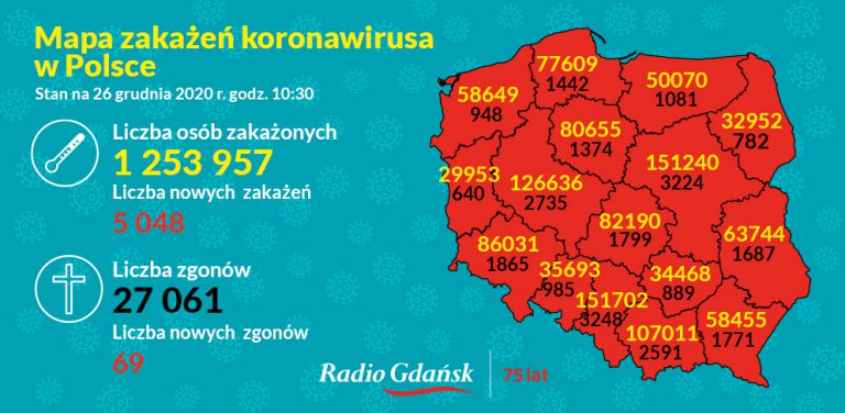 koronawirus mapa 26.12