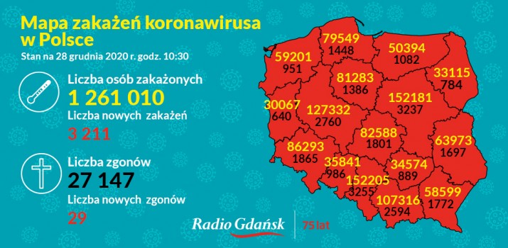 koronawirus mapa 28.12 1