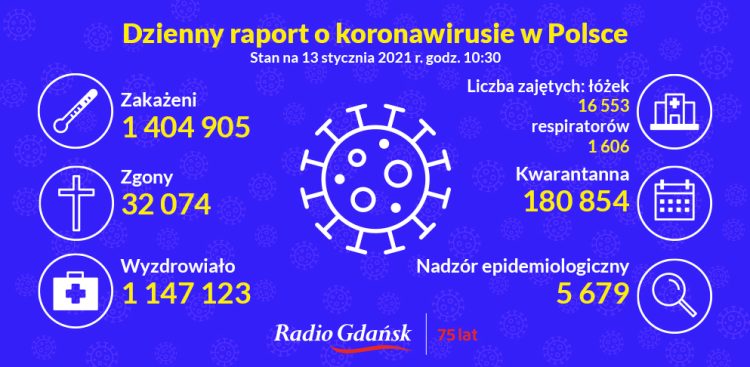 https://radiogdansk.pl/images/BNP_PodajZmiane_Mapa.png