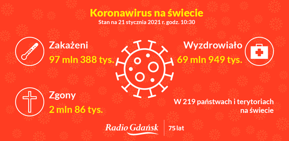 koronawirus świat 21.01