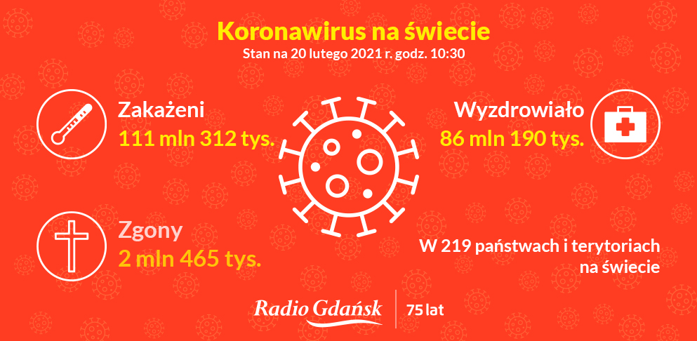 koronawirus świat 20.02