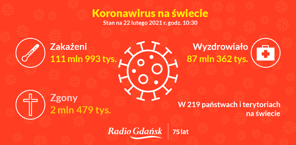 koronawirus świat 22.02