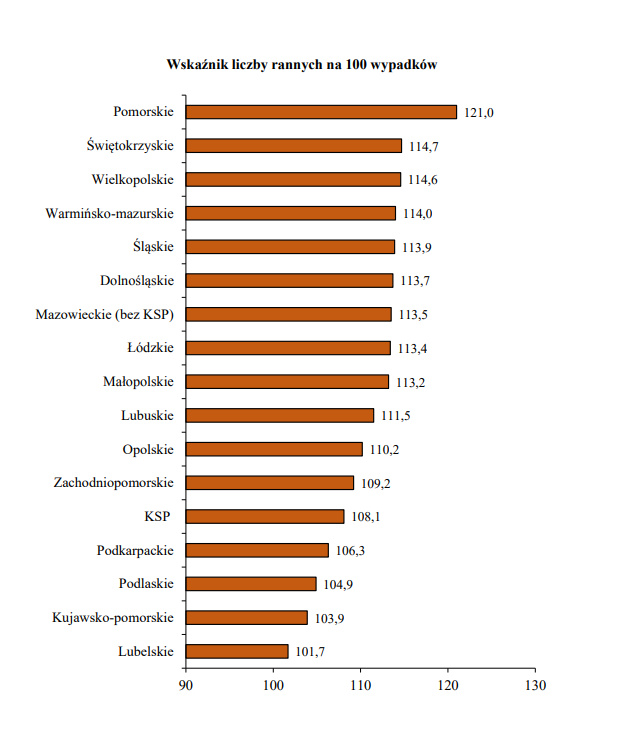 Przechwytywanie w trybie pełnoekranowym 13.04.2021 114036.bmp