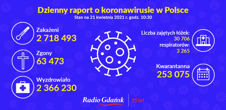 https://radiogdansk.pl/images/BNP_PodajZmiane_Mapa.png
