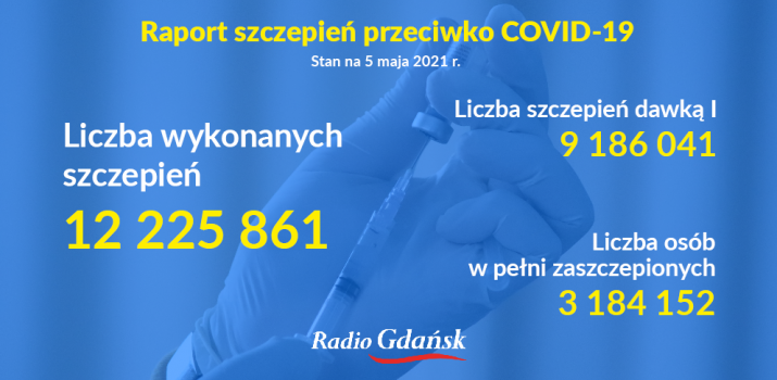 szczepienia 05.05