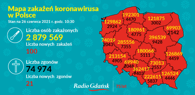 https://radiogdansk.pl/images/BNP_PodajZmiane_Mapa.png