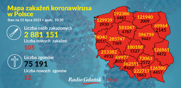 koronawirus mapa 15.07 2