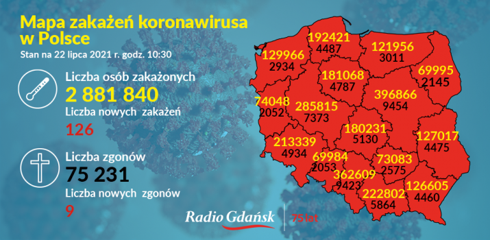 koronawirus mapa 22.07