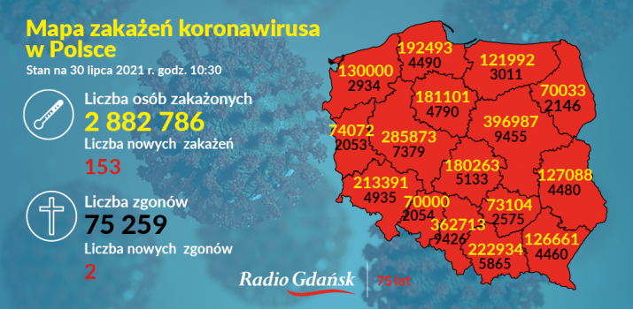 koronawirus mapa 30.07