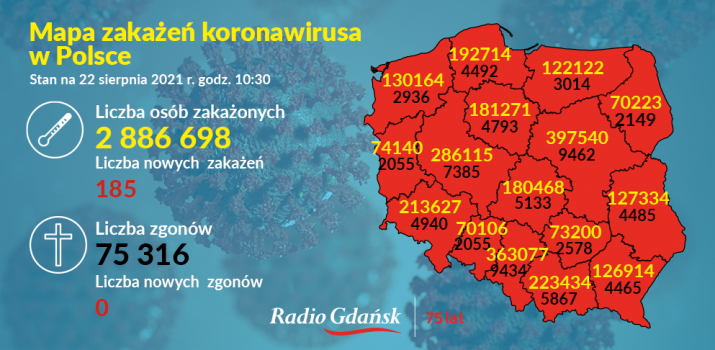 1 mapa koronawirus mapa 22.08