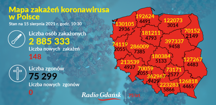 koronawirus mapa 15.08