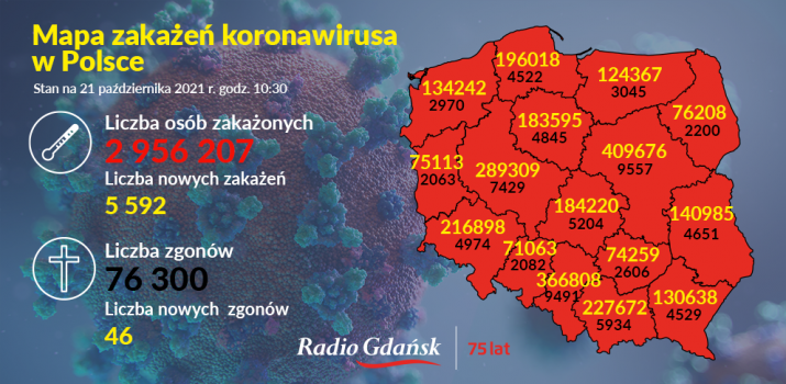 koronawirus mapa 21.10