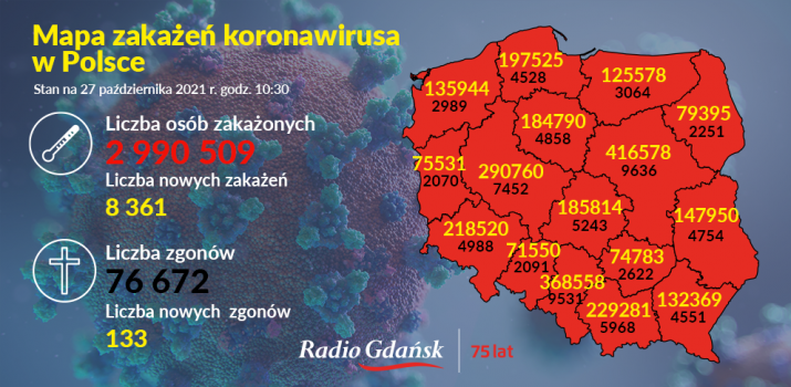 koronawirus mapa 27.10