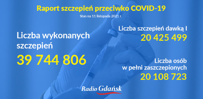 szczepienia 11.11