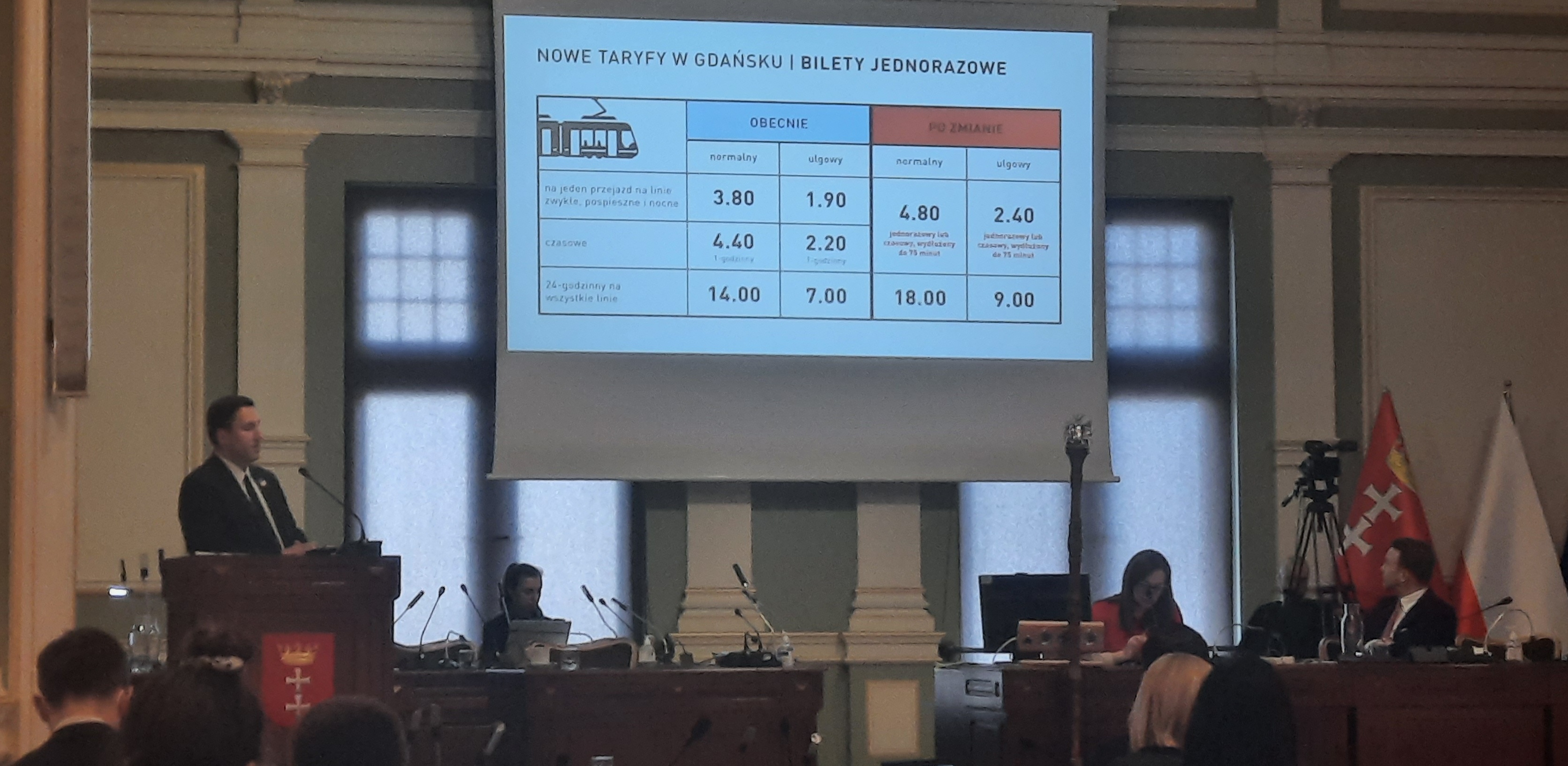 (Fot. Radio Gdańsk/Aleksandra Nietopiel)