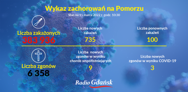 (Graf. Olena Szczepanik)