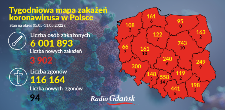 (Graf. Radio Gdańsk/Olena Szczepanik)