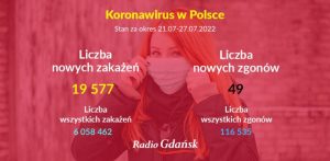 (Graf. Radio Gdańsk)