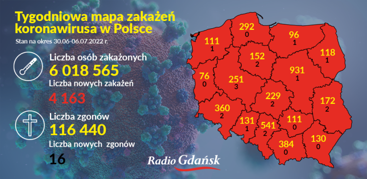 (Graf. Radio Gdańsk/Olena Szczepanik)