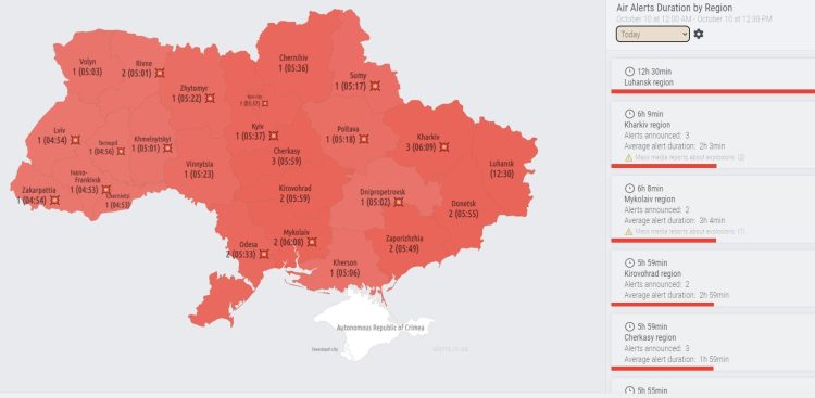 (Graf. alerts.in.ua)