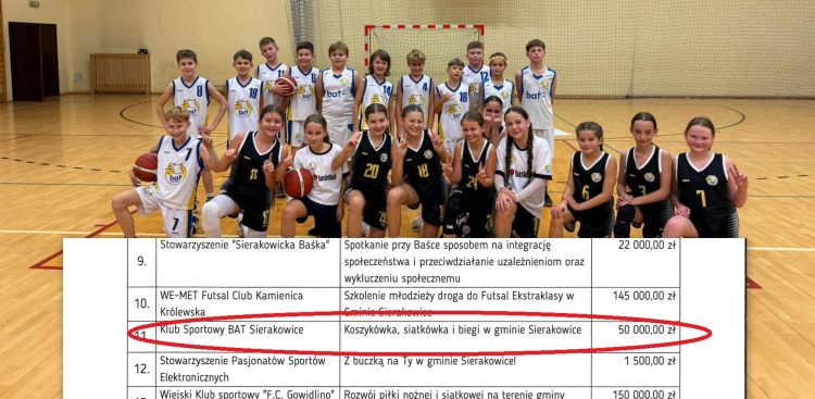Fot. KS Bat Sierakowice
