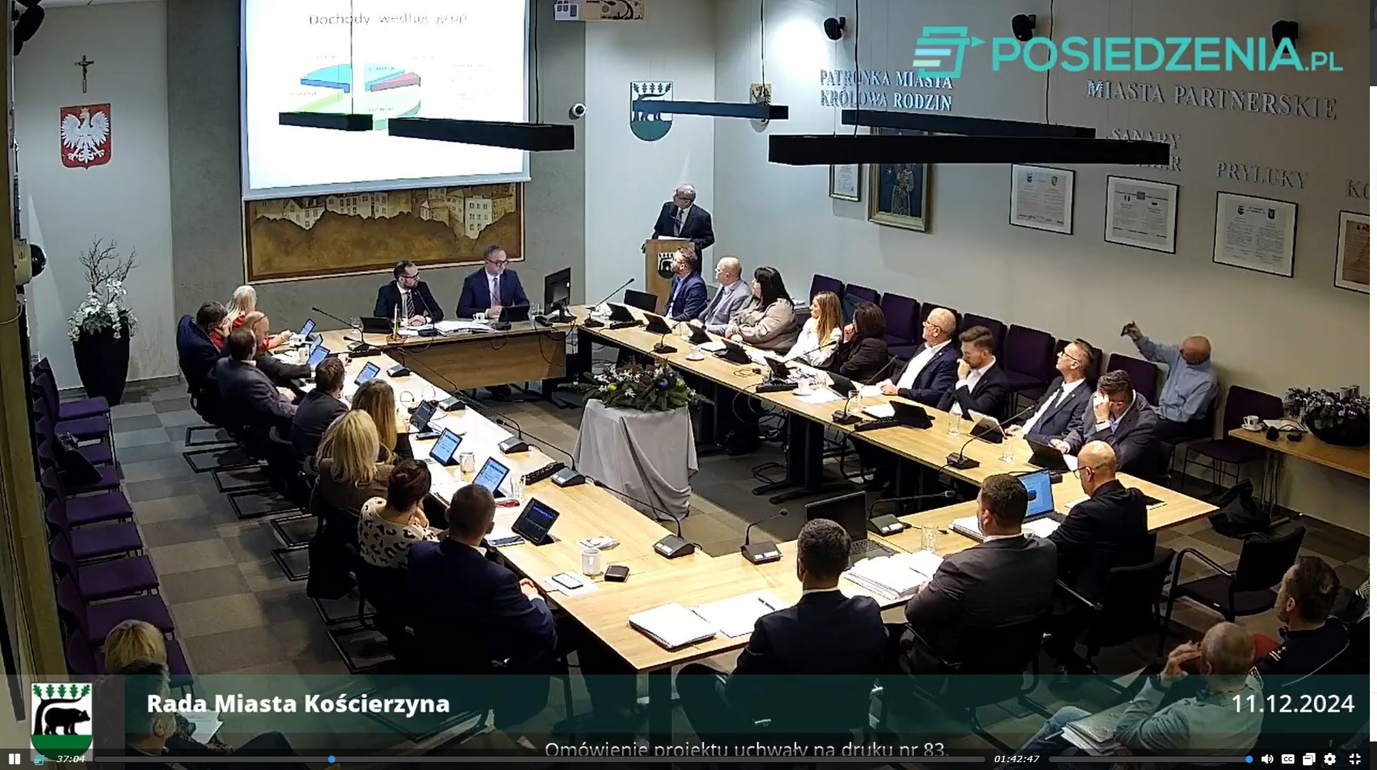 (fot.miastokoscierzyna.pl)