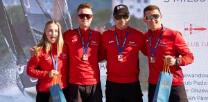 Yacht Club Gdańsk – Ewa Lewandowska, Maksymilian Pawłowski, Jakub Padzik, Kacper Olszewski (fot. Gwidon Libera)